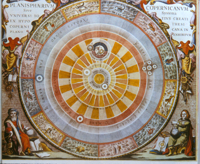 Model of Kopernic solas system